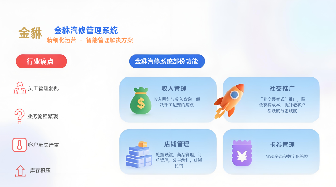 汽修管理难题多？怎么才知道这个工具啊