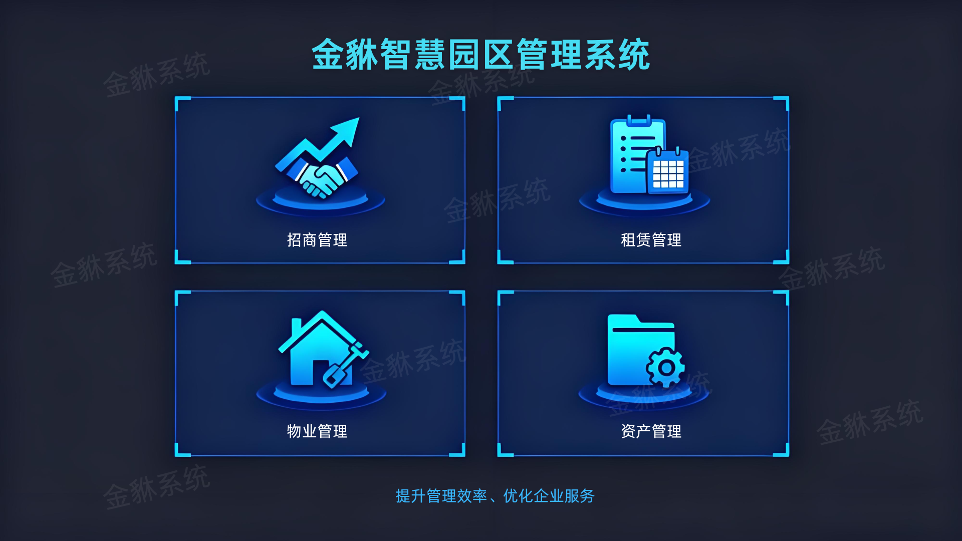 智慧园区的建设方案