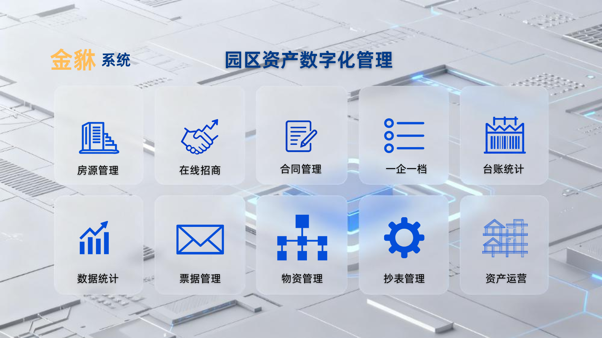 工业园区运营（该抓哪些重点，又会哪些难题）