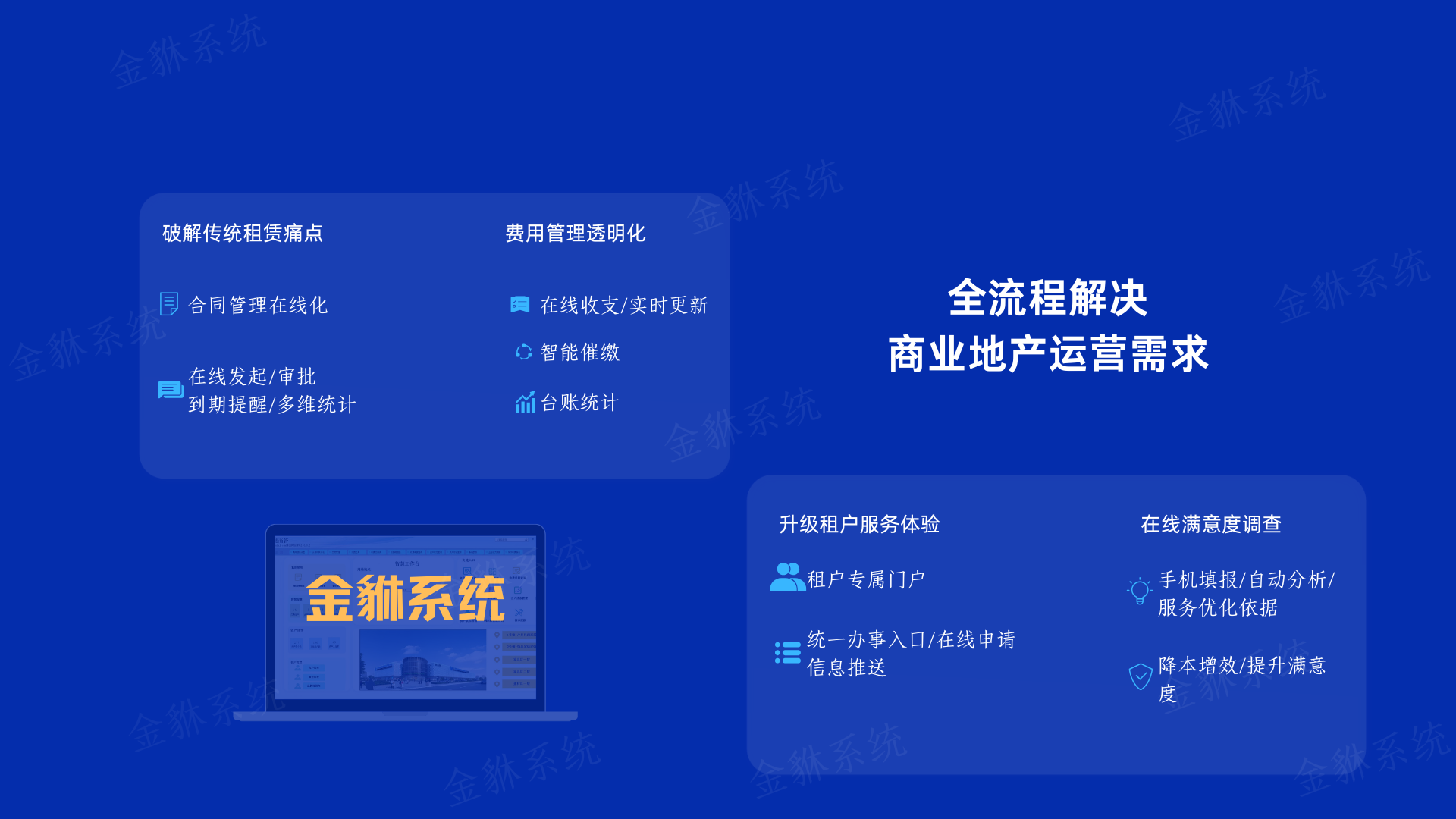 商业地产租赁软件