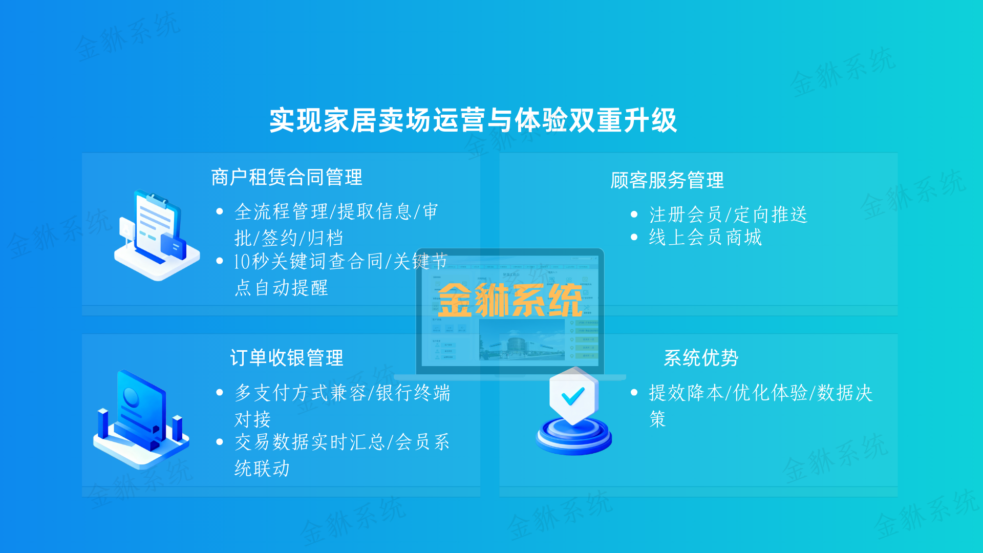 智慧商场管理系统助力家居卖场数字化升级