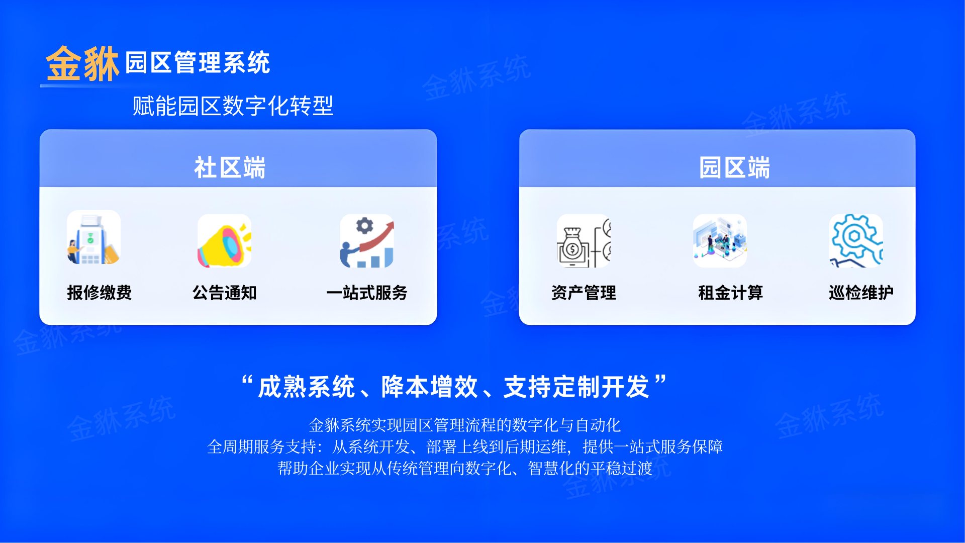 办公楼宇、临街商铺与园区资产高效运营