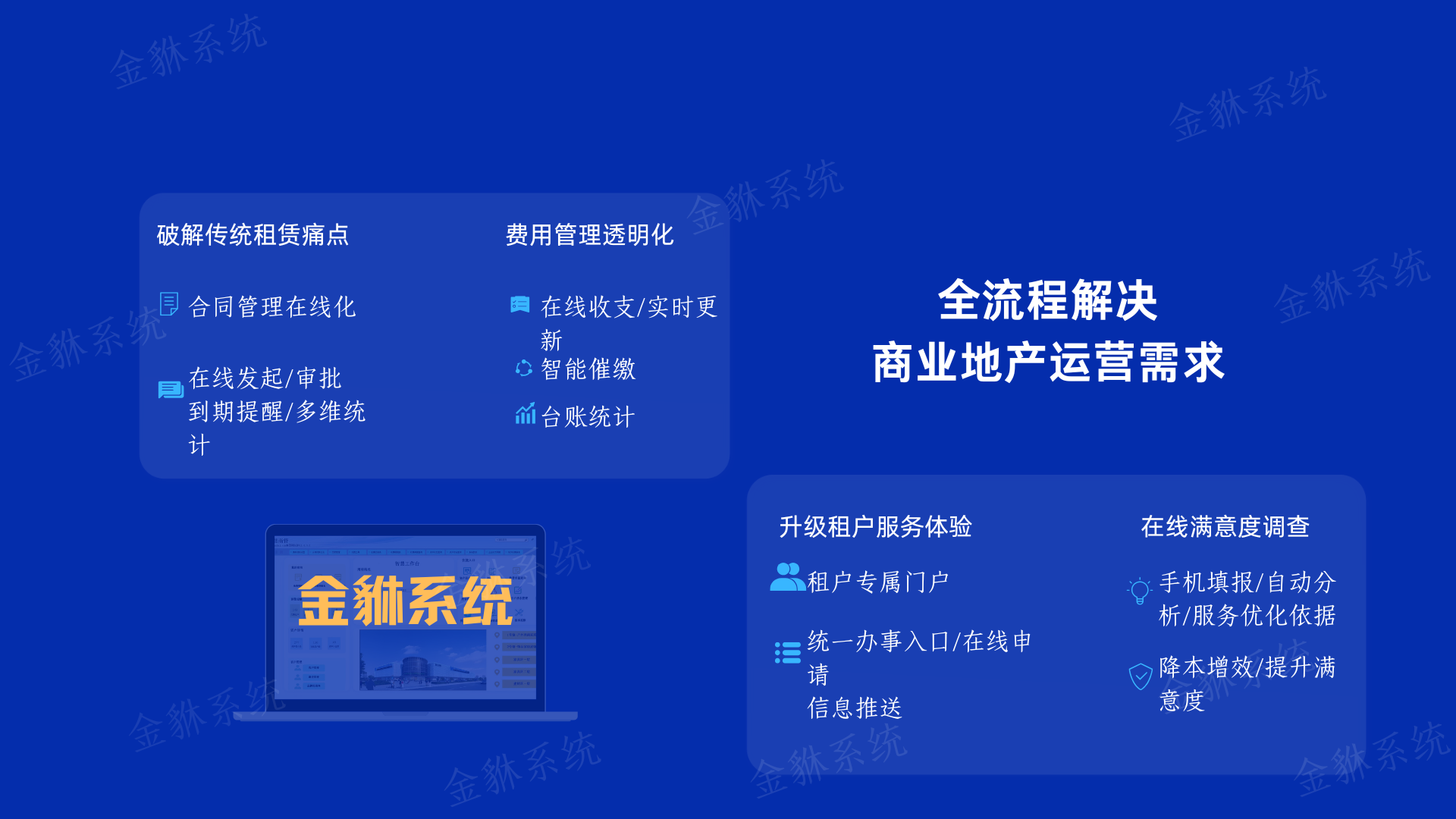 金貅商管ERP系统赋能商场智慧管理
